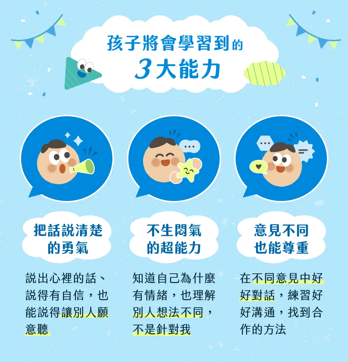 2026人際溝通表達營 07學習到的三大能力