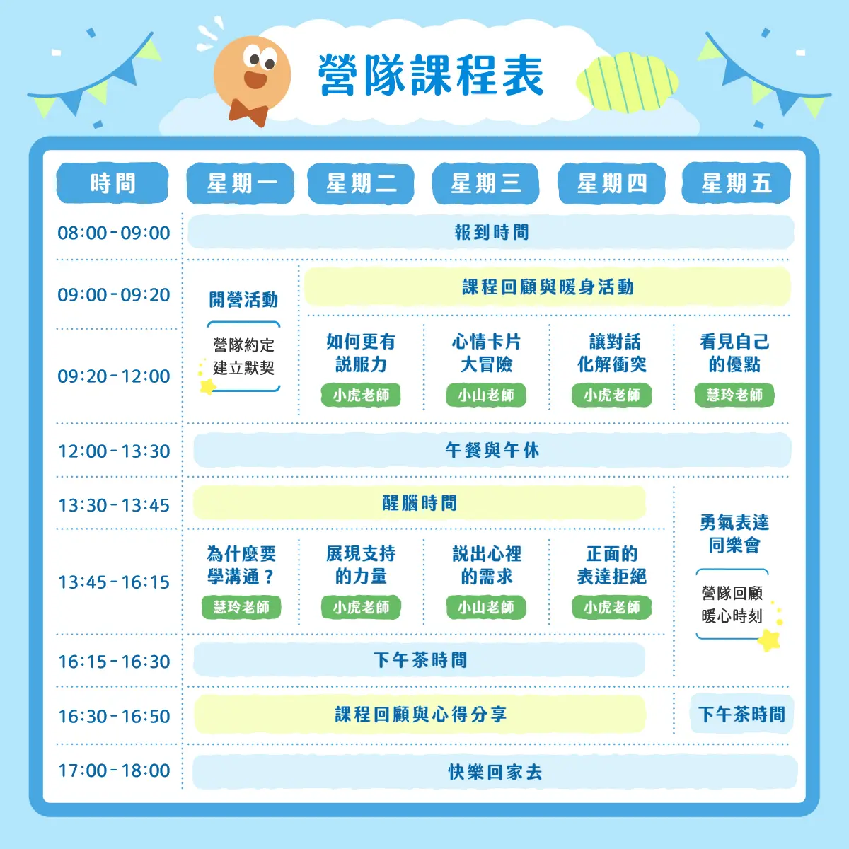 2026人際溝通表達營 03營隊課表