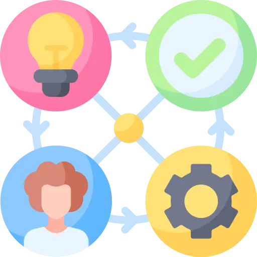 Solution Process