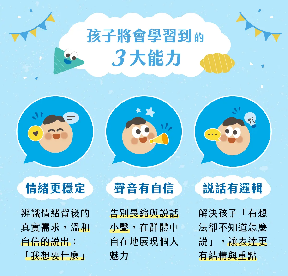 2026夏令營 07學習到的三大能力