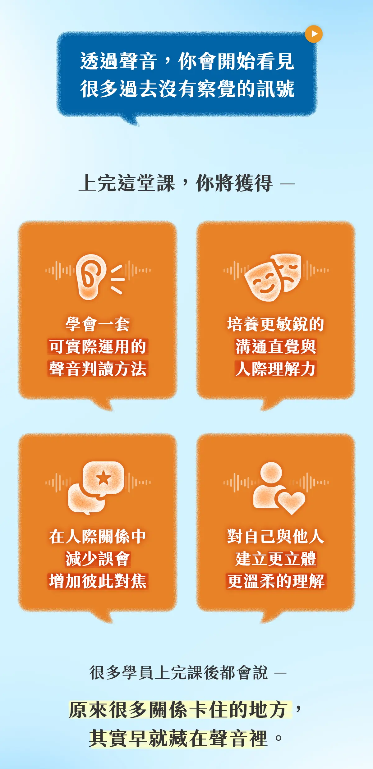 小虎 實體課 辨聲識人術 課程內頁 03 小虎 實體課 辨聲識人術 課程內頁 03