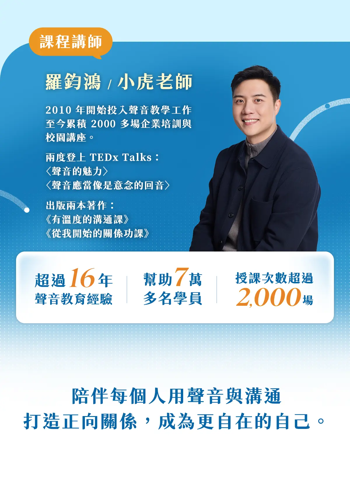 小虎 實體課 辨聲識人術 課程內頁 06 小虎 實體課 辨聲識人術 課程內頁 06