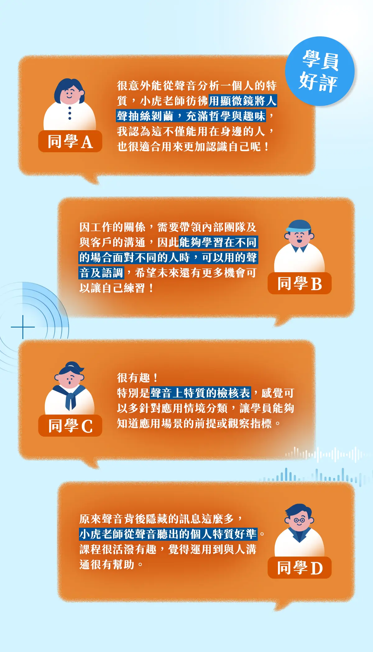 小虎 實體課 辨聲識人術 課程內頁 06 1 小虎 實體課 辨聲識人術 課程內頁 06 1